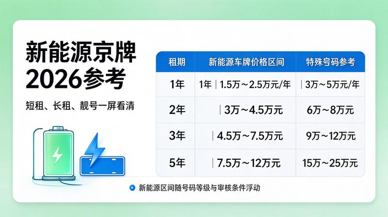 指标交易市场分析